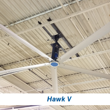 Nortex Fan Hawk V - 5 Blade Overhead Fan | Blue Giant HVLS Fan – NorTex Sales ...